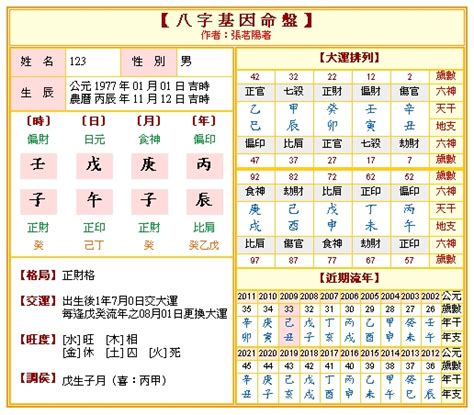 台湾八字排盘|八字算命 ️八字命盤